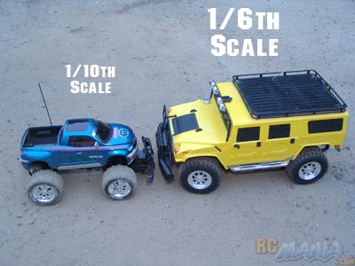 Fast Lane RC Hummer H1 1/6th Scale Review - RC Mania